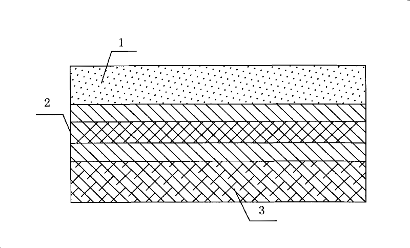 Composite sound-proof formed foaming automobile carpet and preparation method thereof