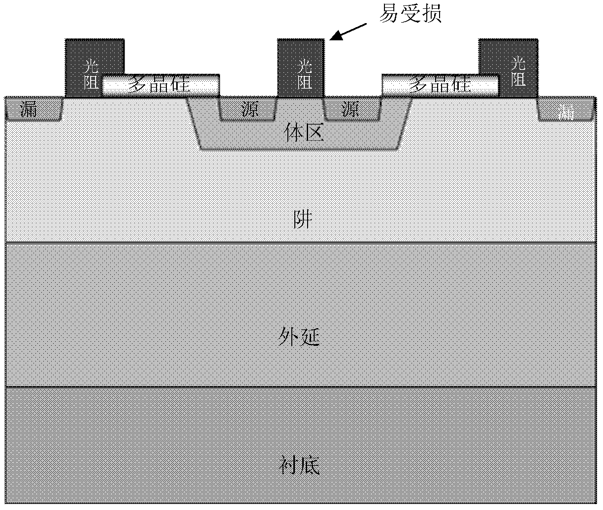 LDMOS (Laterally Diffused Metal Oxide Semiconductor) with selective shallow slot through hole and production method thereof