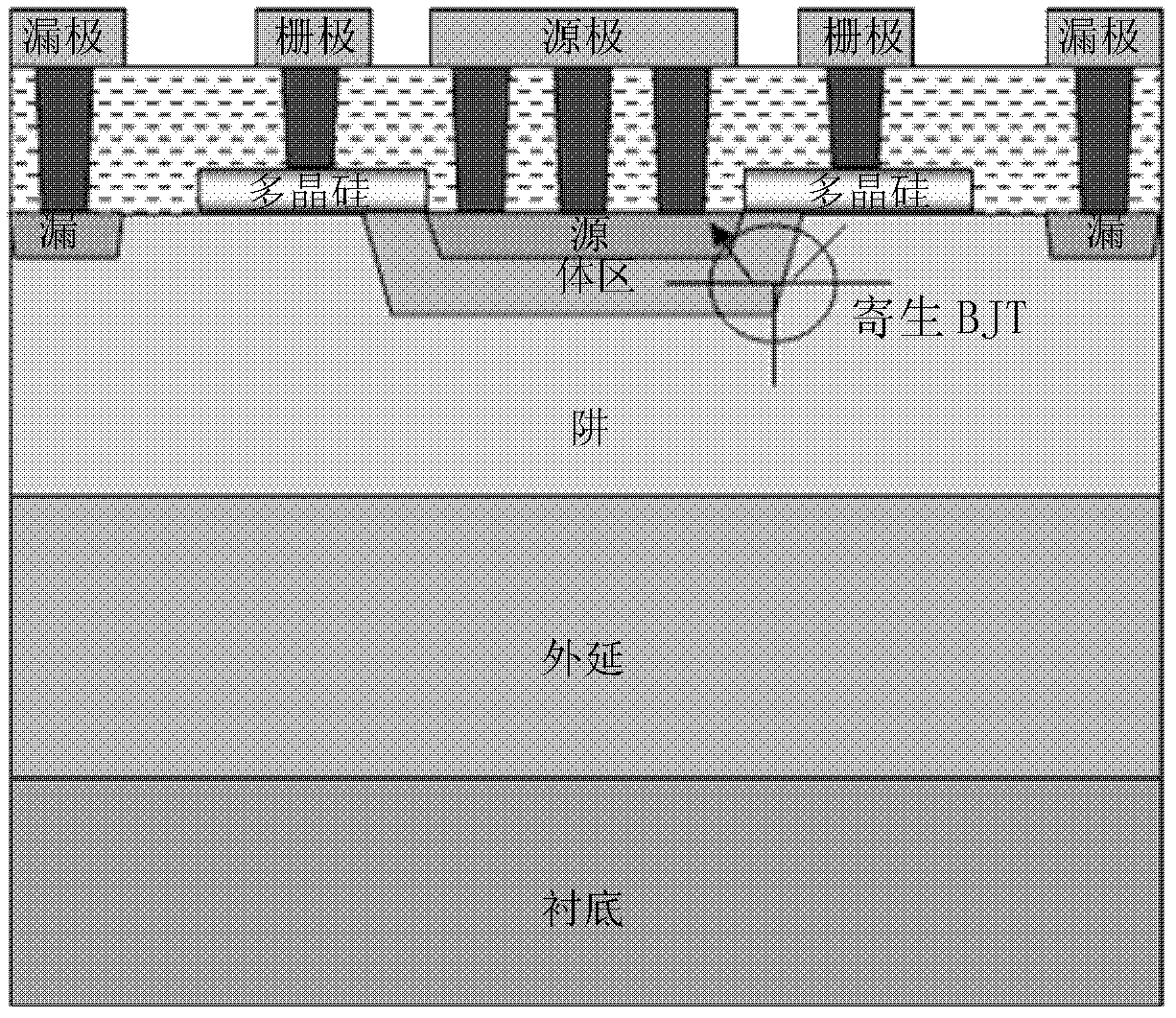 LDMOS (Laterally Diffused Metal Oxide Semiconductor) with selective shallow slot through hole and production method thereof