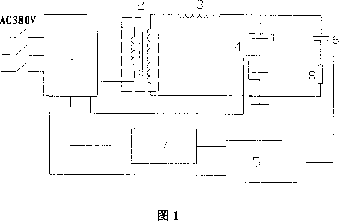 No partial discharge frequency conversion resonance experiment system