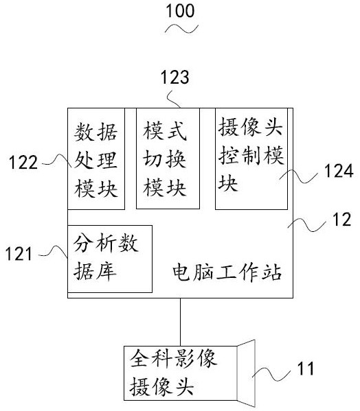 General practitioner intelligent image auxiliary diagnosis system