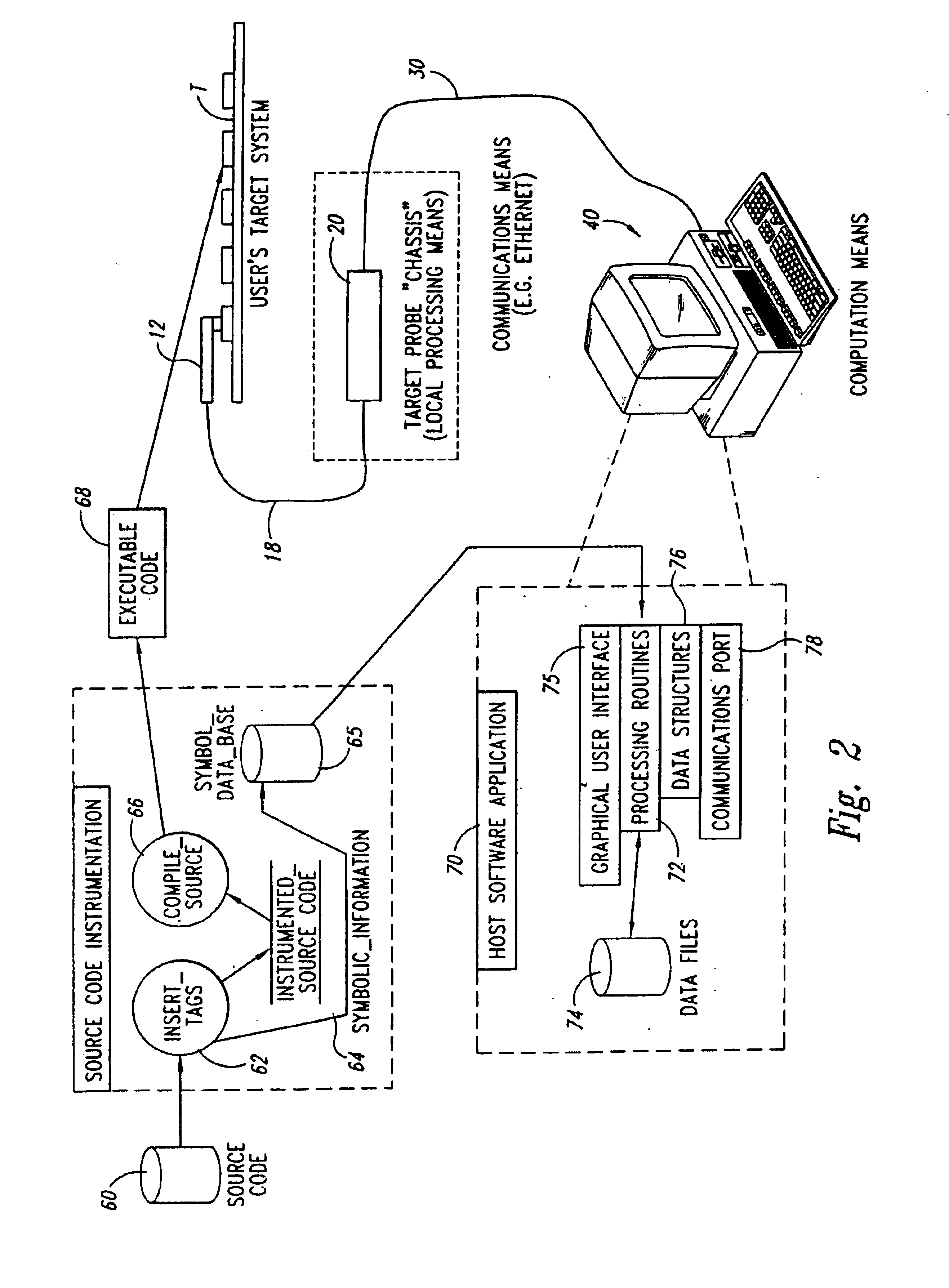 Software analysis system having an apparatus for selectively collecting analysis data from a target system executing software instrumented with tag statements and method for use thereof