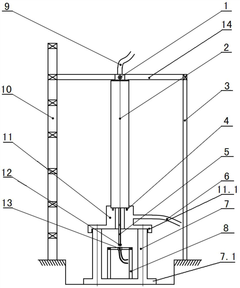 A performance testing device and testing method for horizontal directional drilling through percussion drilling tools