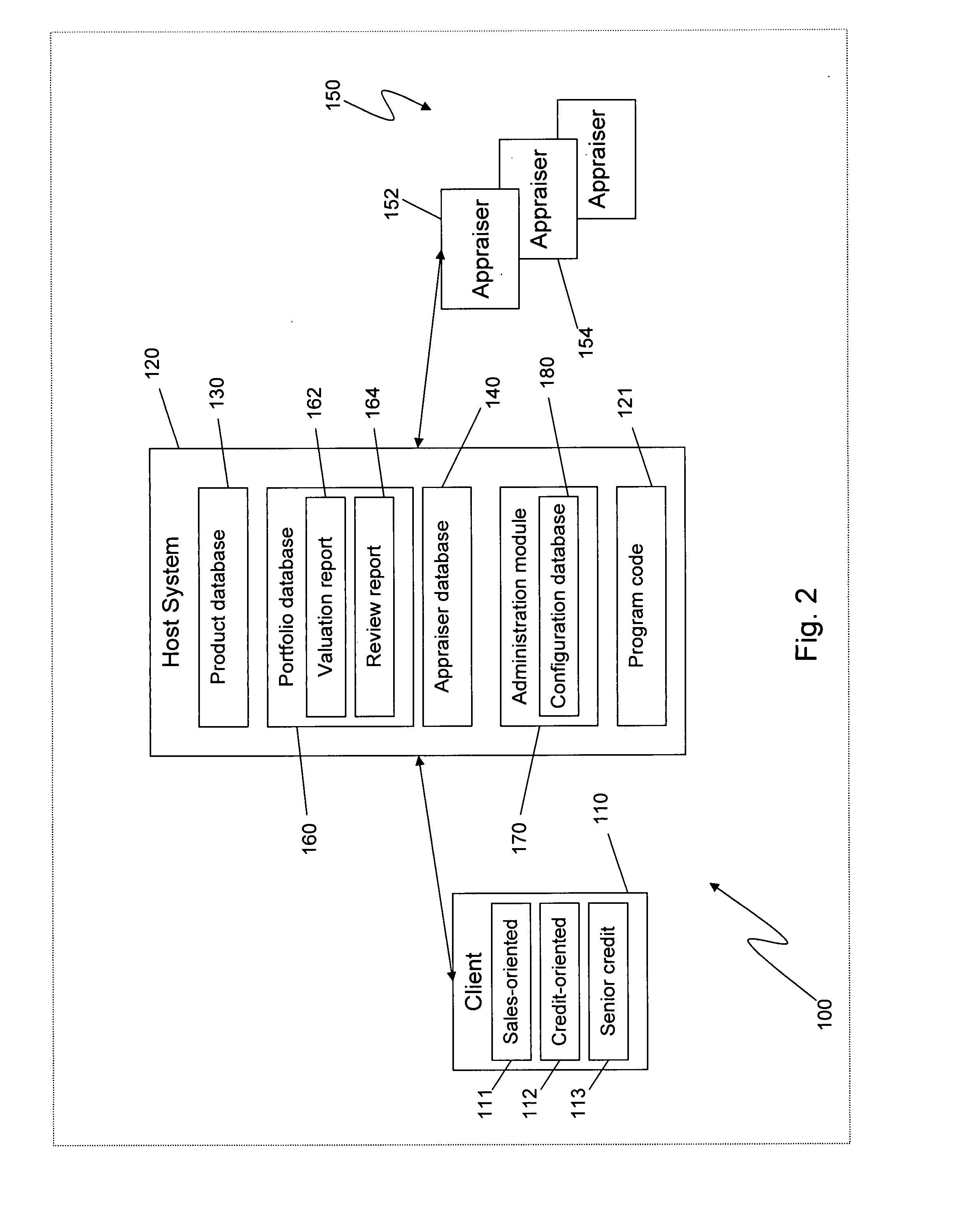Method for facilitating the ordering, completion and delivery of real estate appraisals