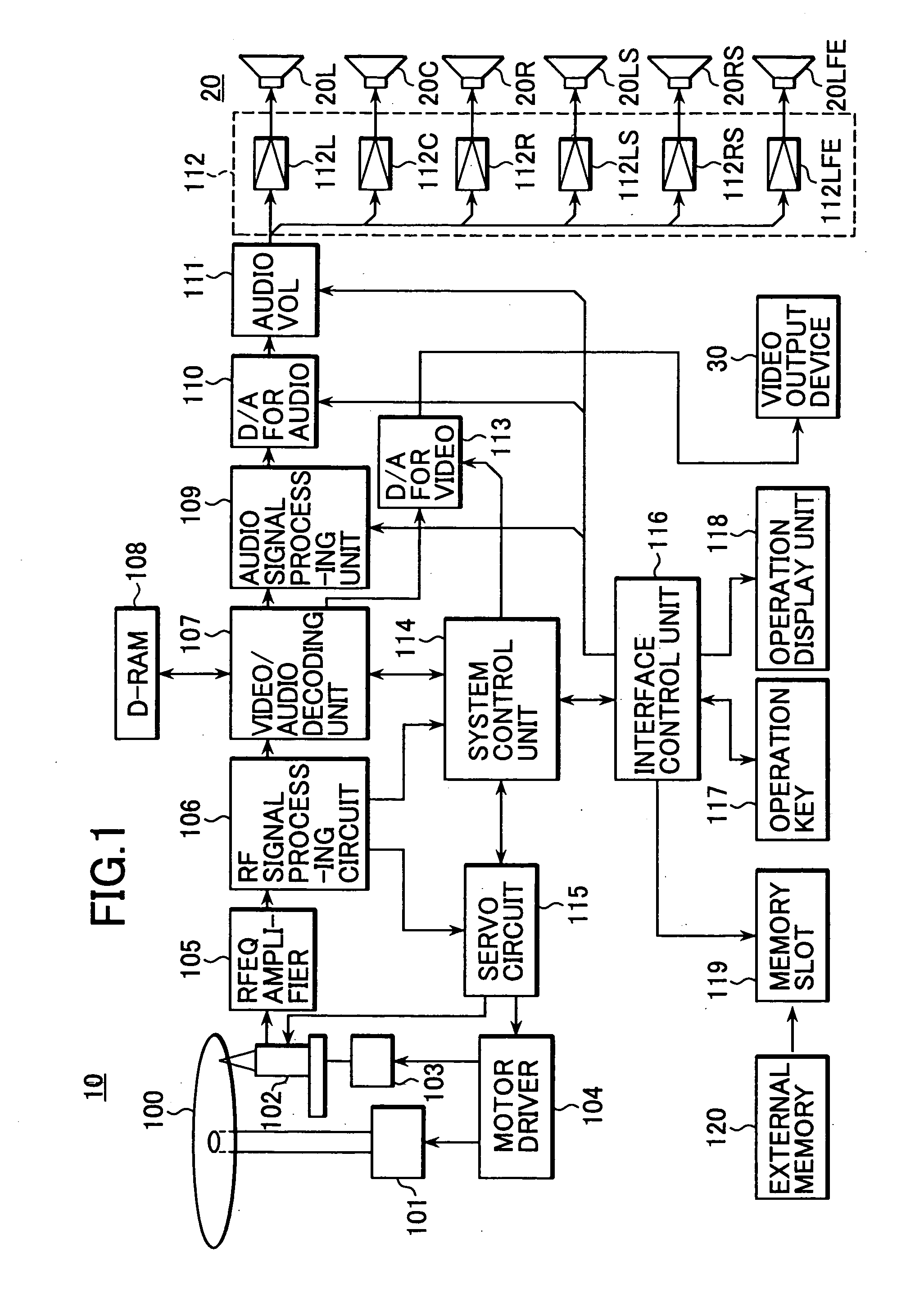 Information signal reproducing apparatus