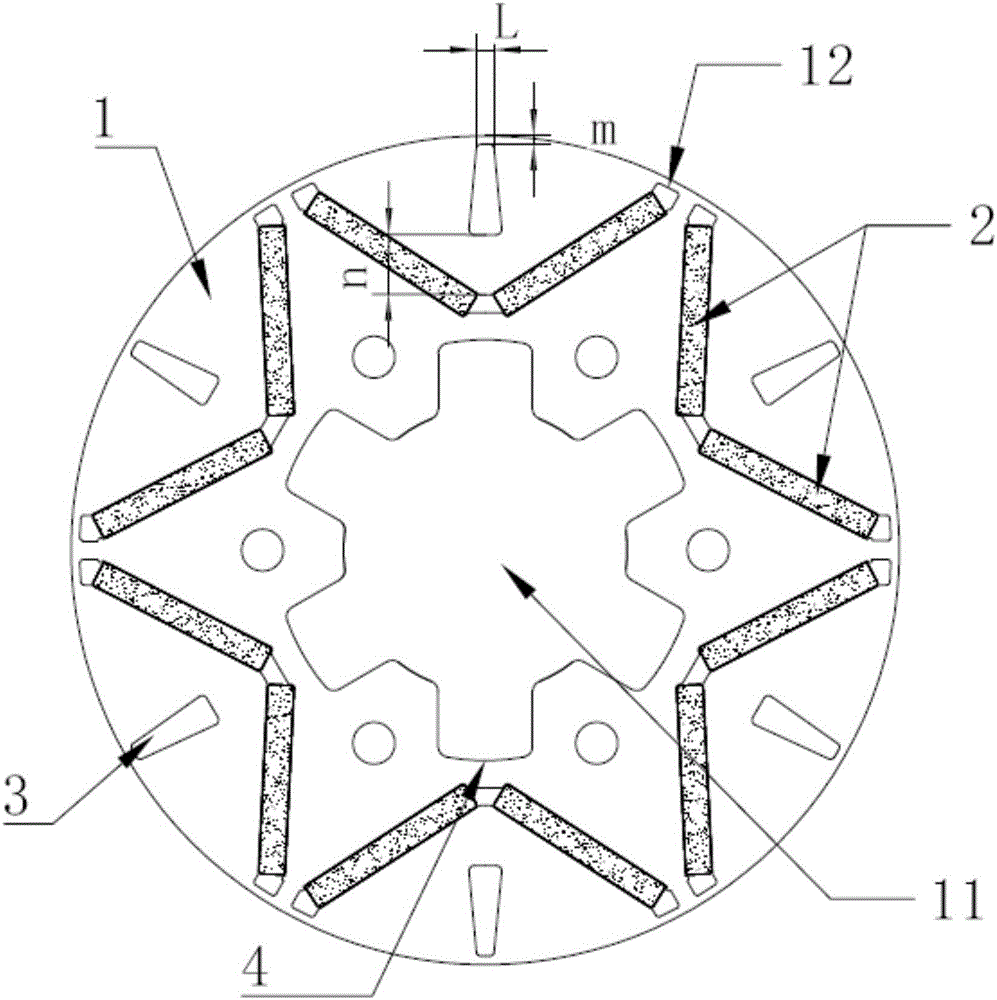Rotor structure, motor and compressor