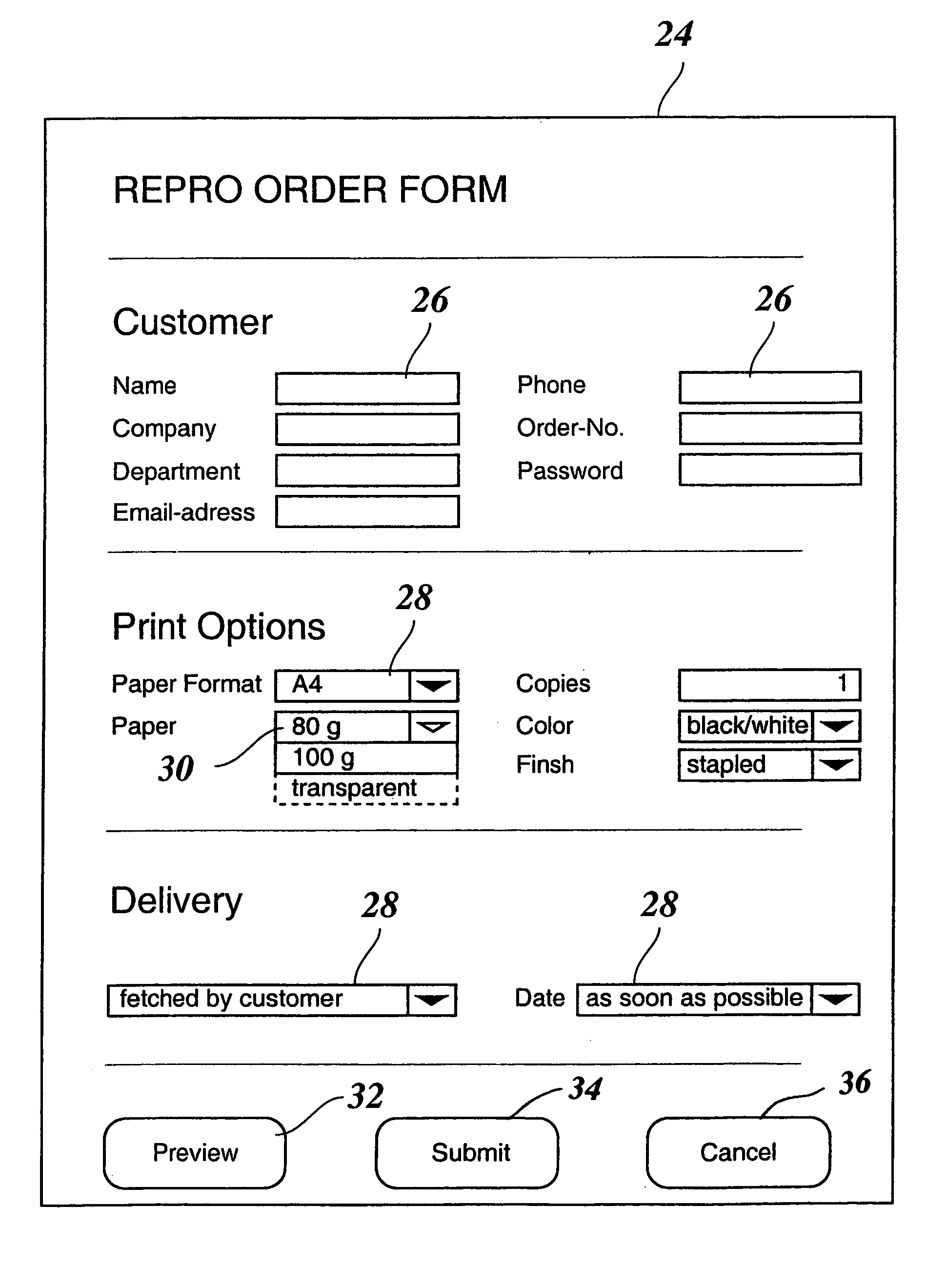 Method and system for submitting jobs to a reproduction center