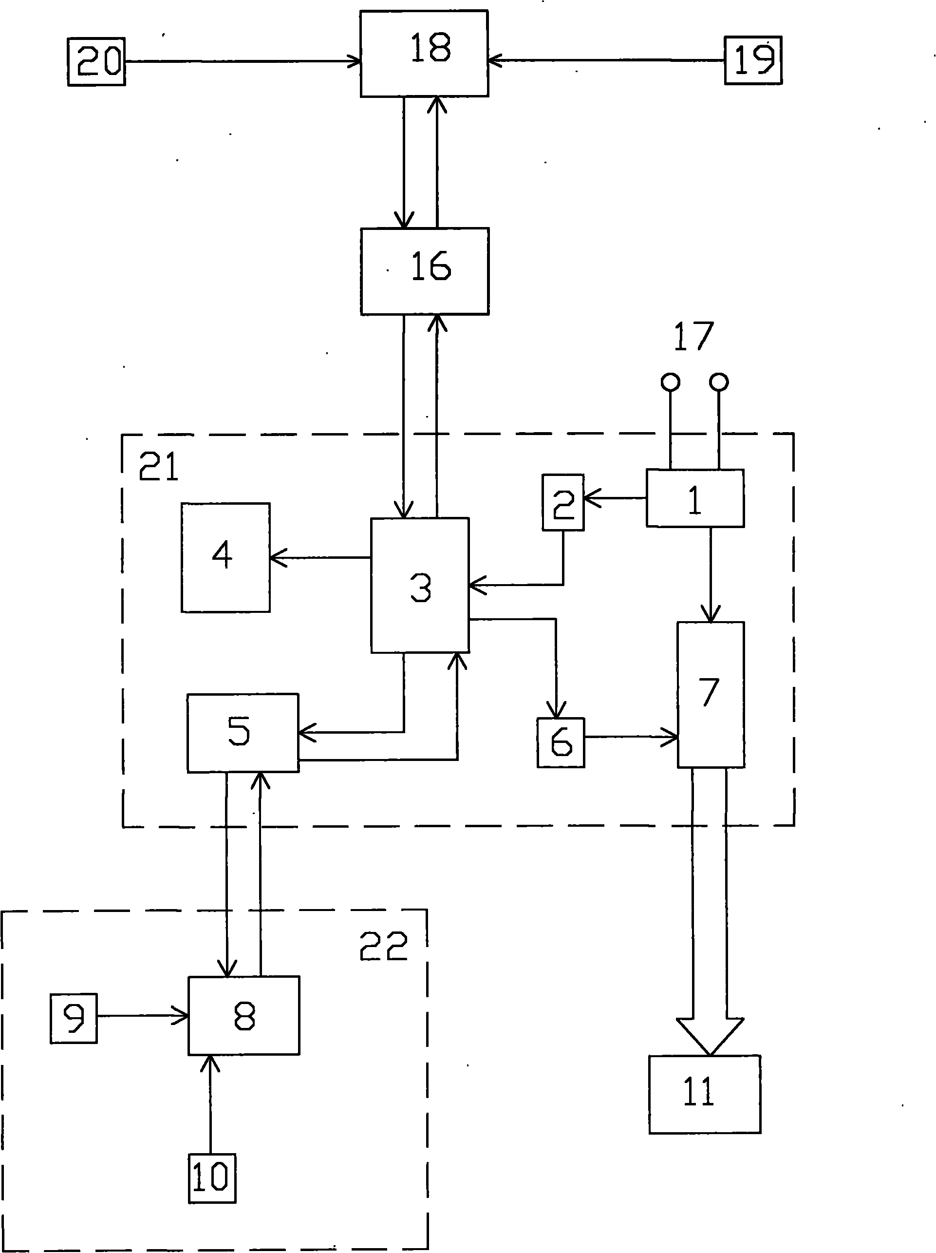 Central heating and household control device for electric ground heating