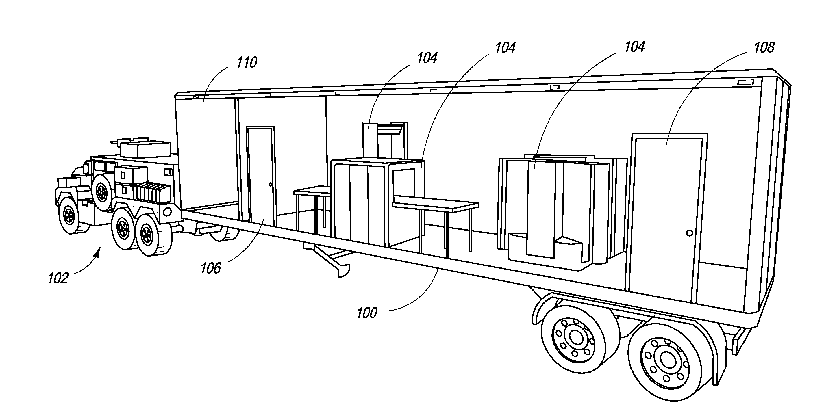 Integrated portable checkpoint system