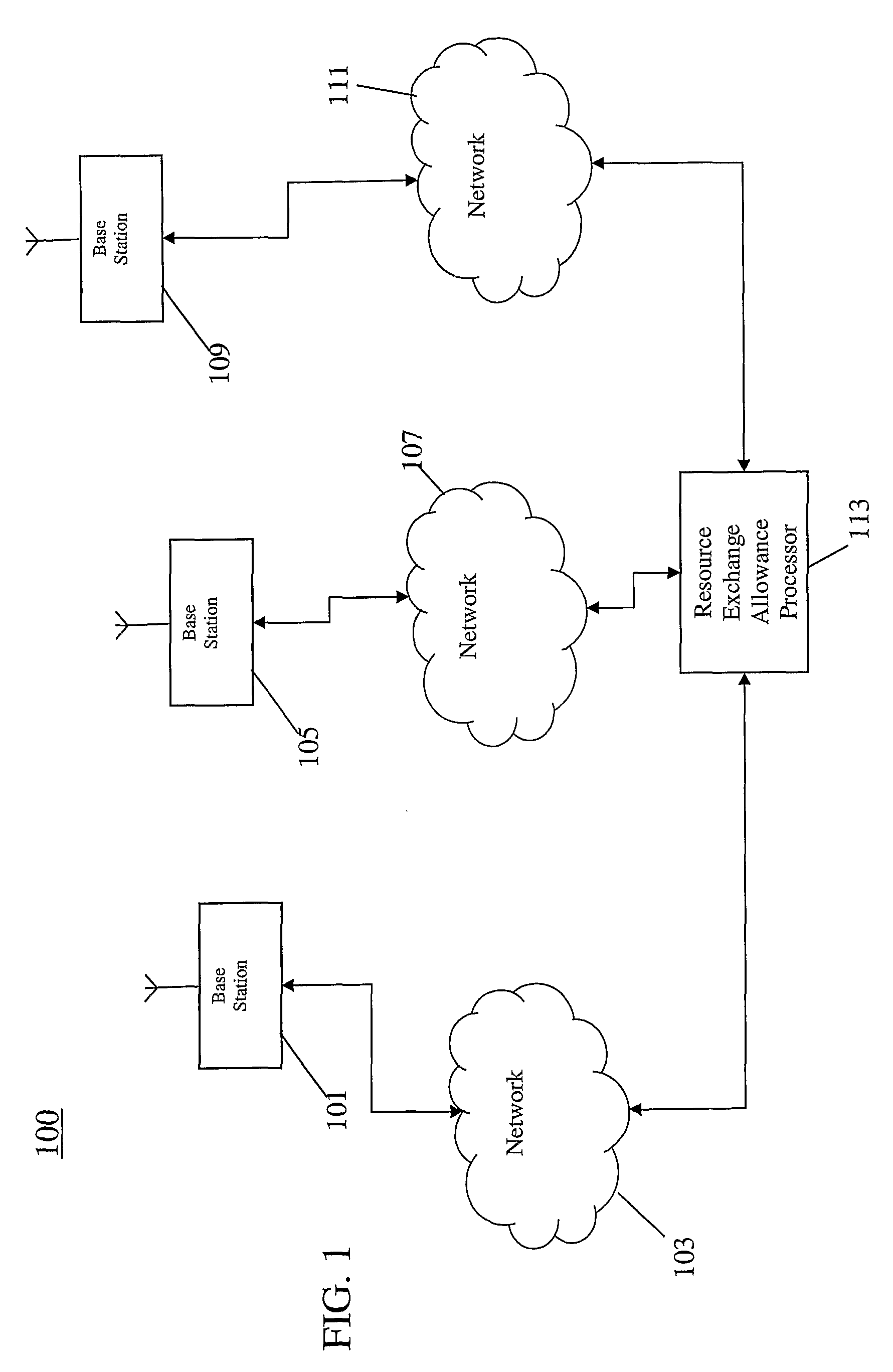Apparatus and Method For Resource Sharing Between a Plurality of Communication Networks