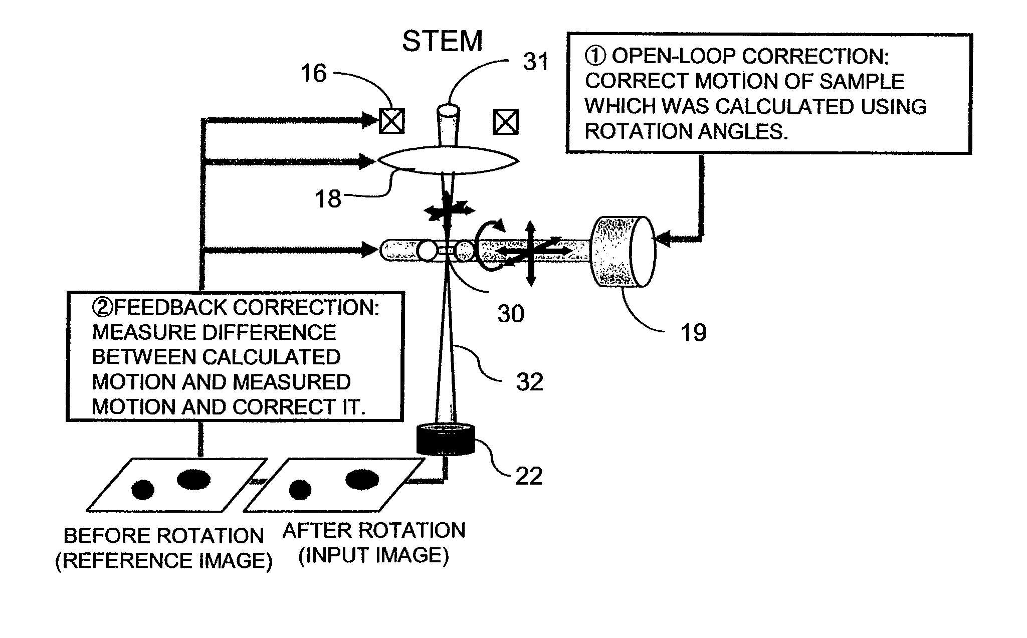 Electric charged particle beam microscope and microscopy