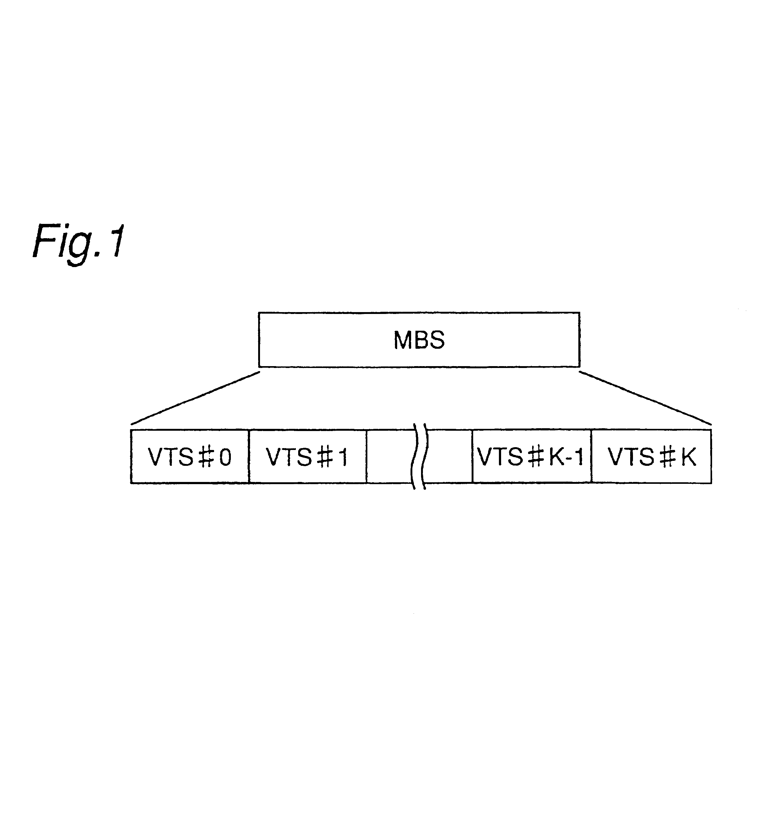 Method and an apparatus for system encoding bitstreams for seamless connection