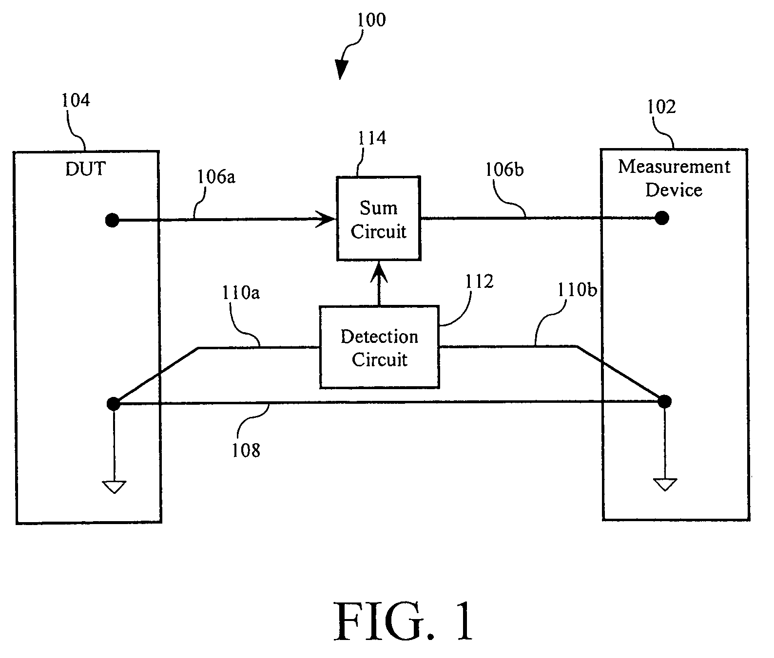 Apparatus and method for canceling DC errors and noise generated by ground shield current in a probe