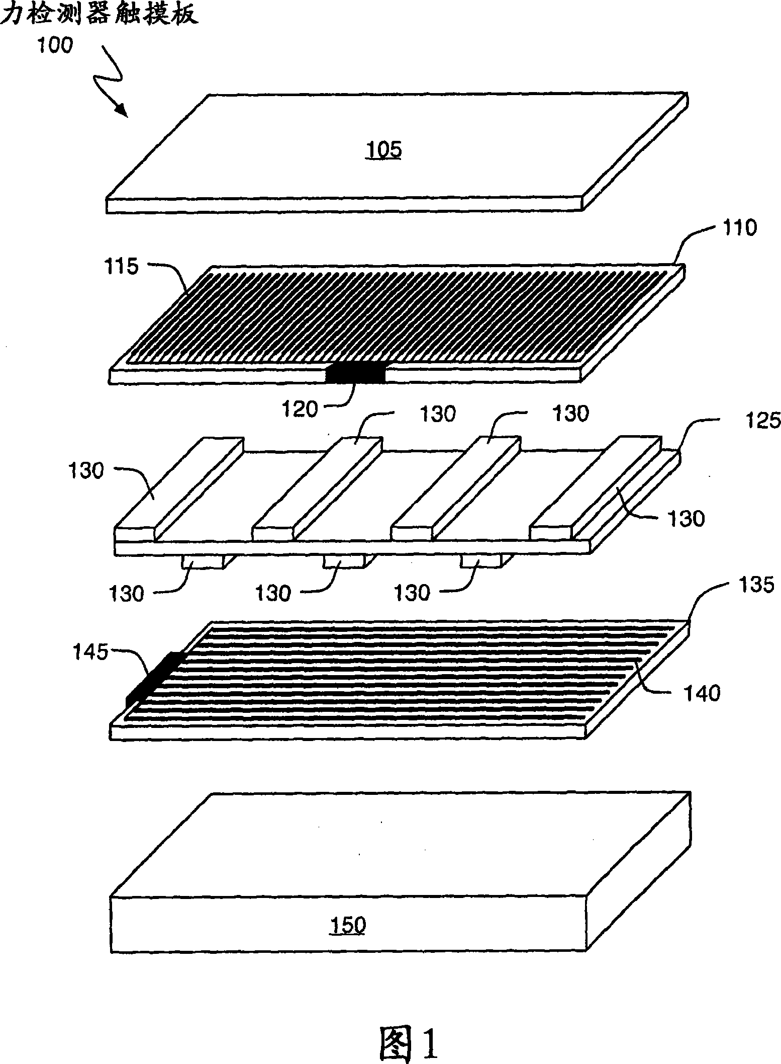 Force imaging input device and system