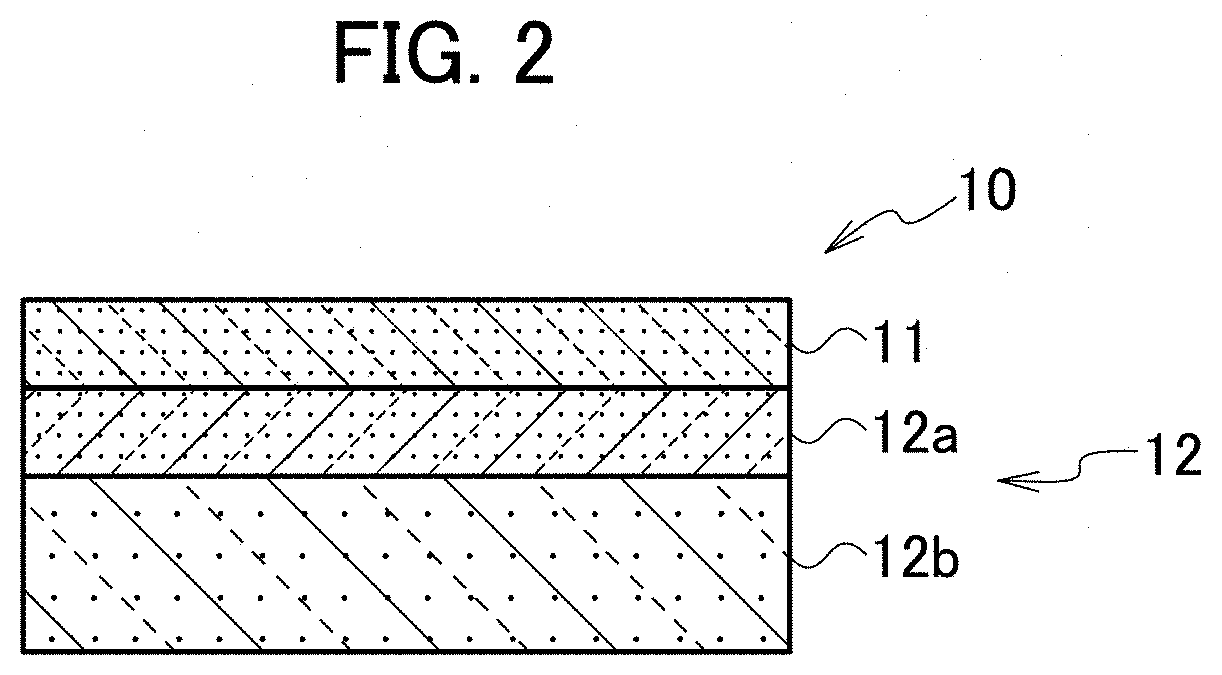 Semiconductor substrate, semiconductor device, and manufacturing methods of the same