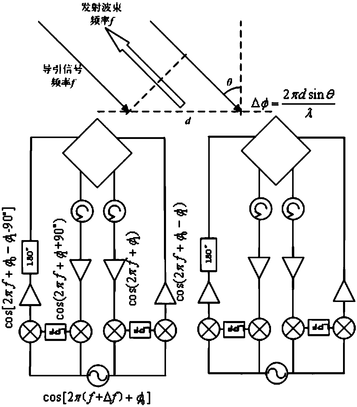 Polarization self-matching type wave beam reversing method