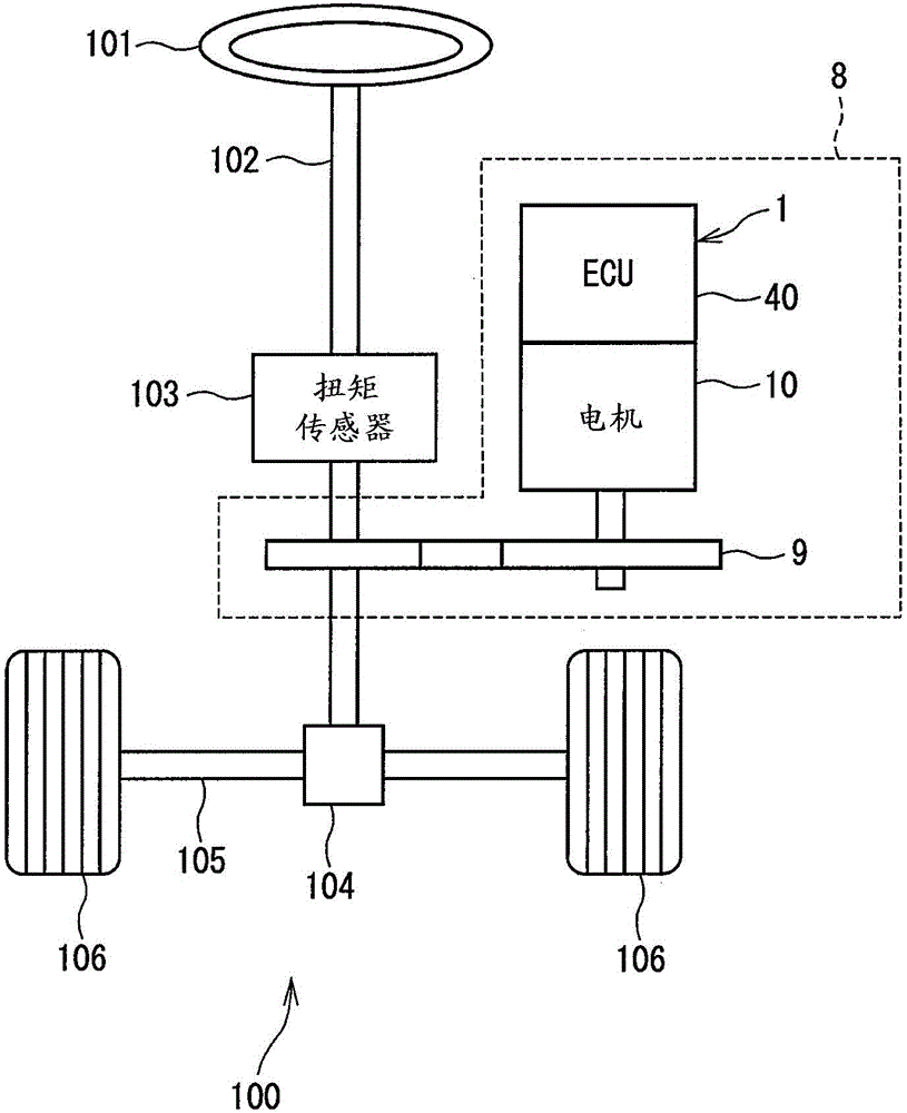 Drive unit and electric power steering device including drive unit