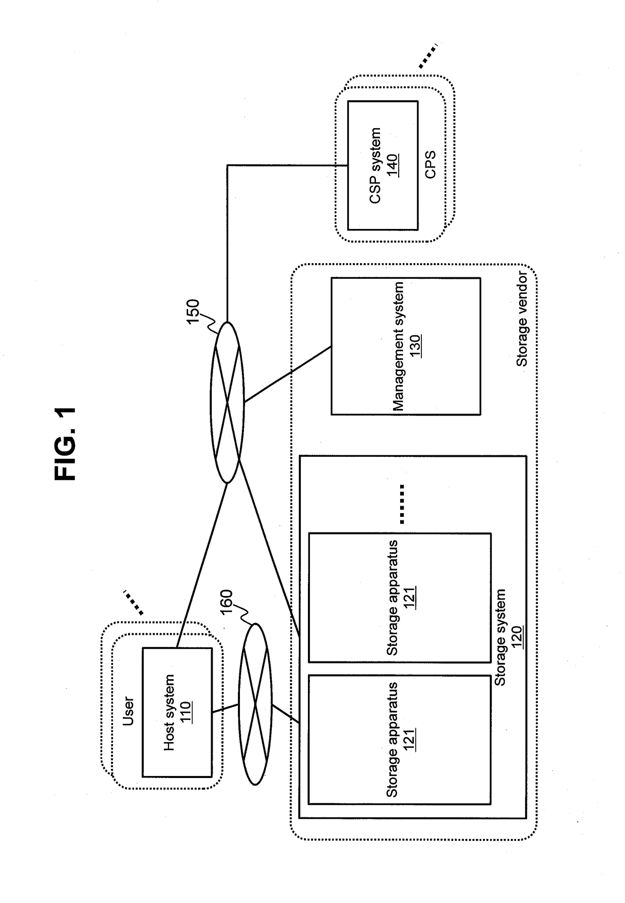 Method and management system for calculating billing amount in relation to data volume reduction function