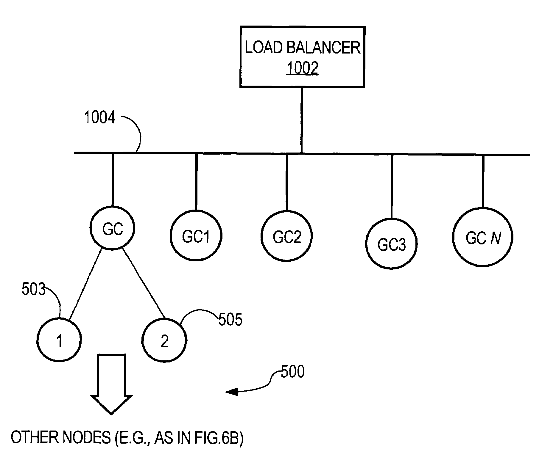 Method for overcoming the single point of failure of the central group controller in a binary tree group key exchange approach