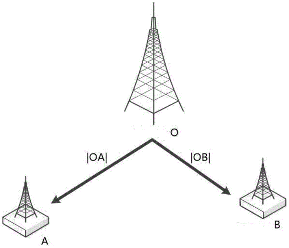 A method for rapid positioning and monitoring of illegal radio stations through utilization of reference signals