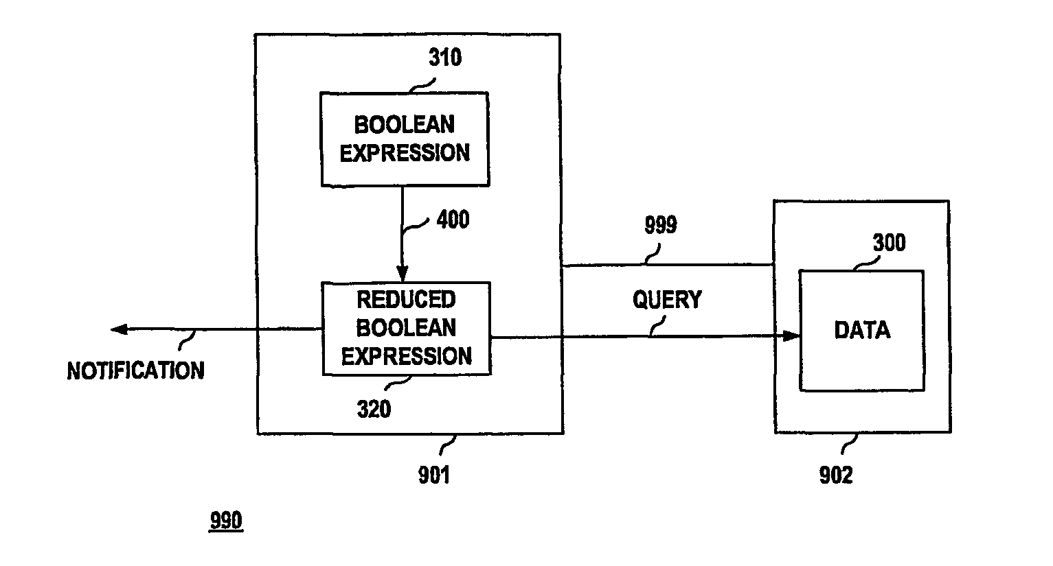 Method and computer system for query optimization
