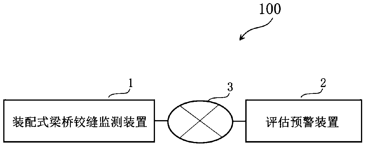 Monitoring system for real-time evaluation of hinge joint performance of fabricated beam bridge