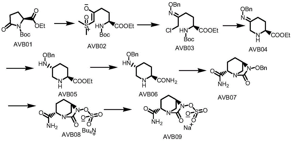 Method for synthesizing avibactam intermediate 5 through asymmetric catalytic hydrogenation method