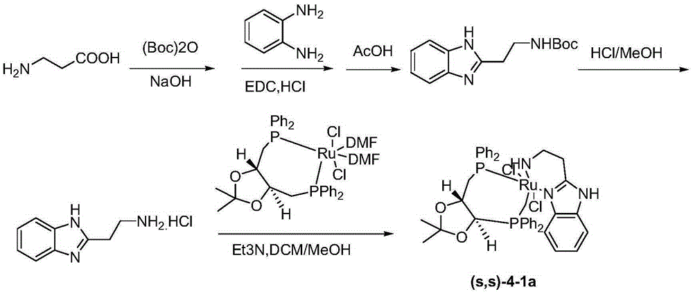 Method for synthesizing avibactam intermediate 5 through asymmetric catalytic hydrogenation method