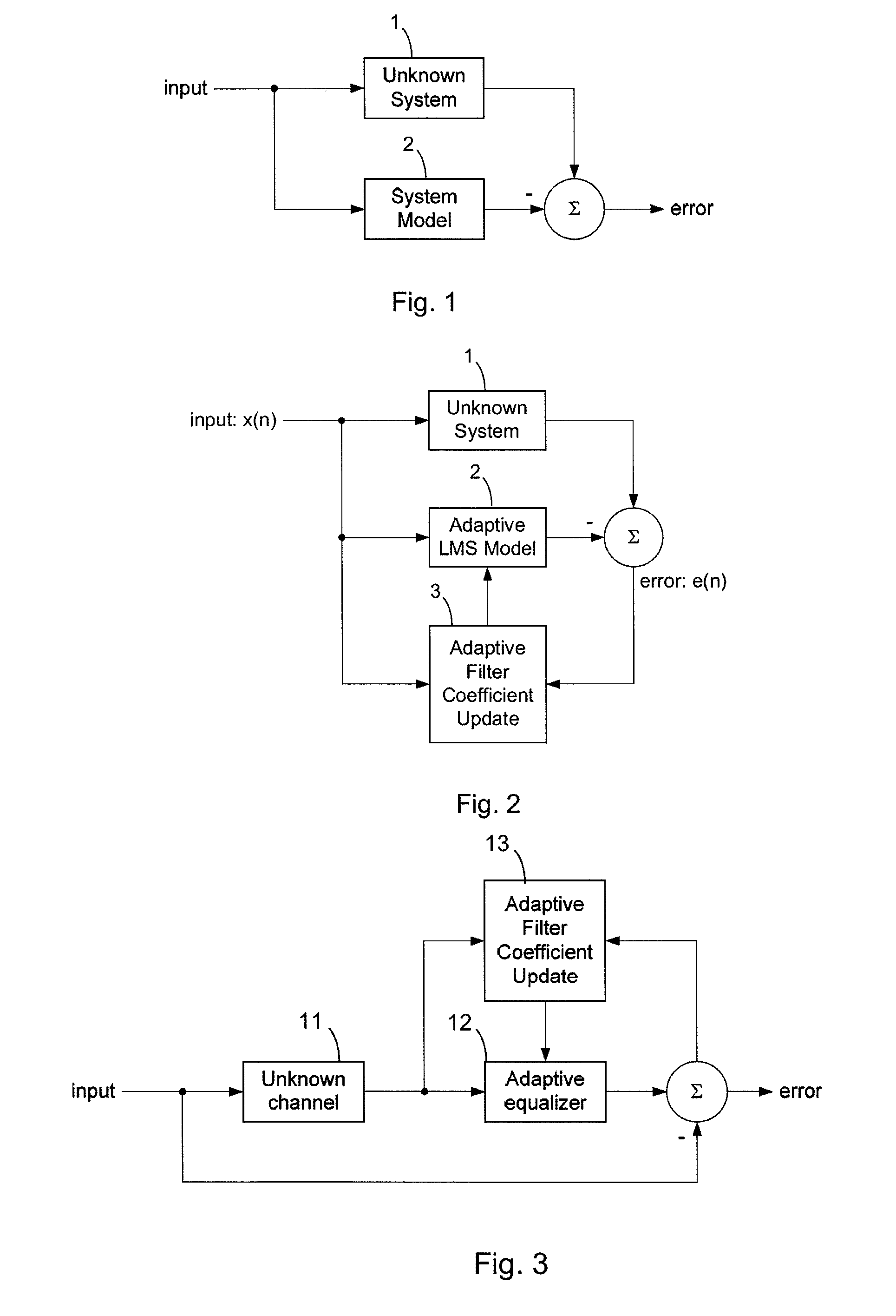 Method for determining updated filter coefficients of an adaptive filter adapted by an LMS algorithm with pre-whitening