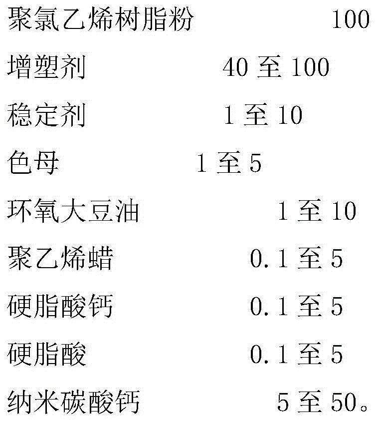 High-density polyvinyl chloride light conveying belt and manufacturing method thereof