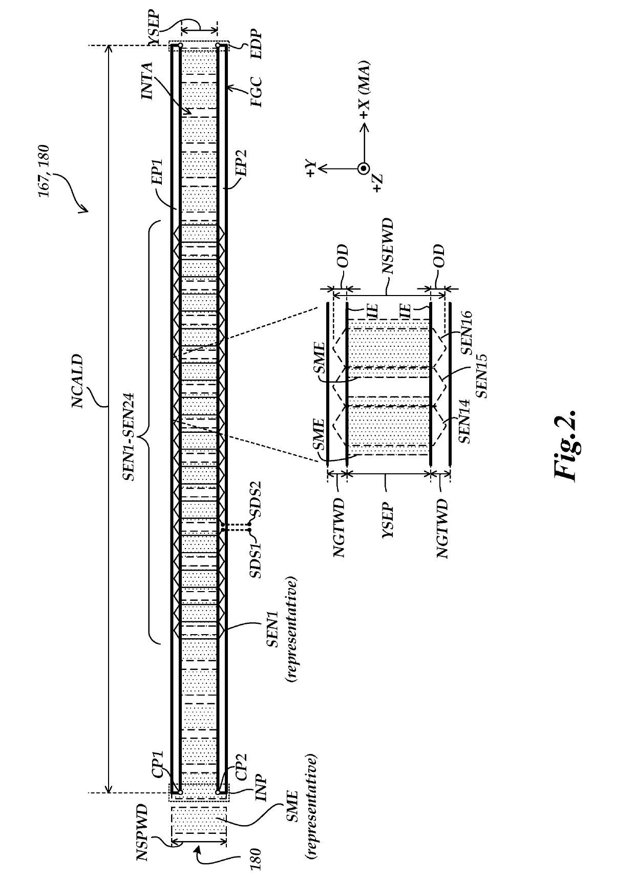 Transmitter and receiver configuration for inductive position encoder