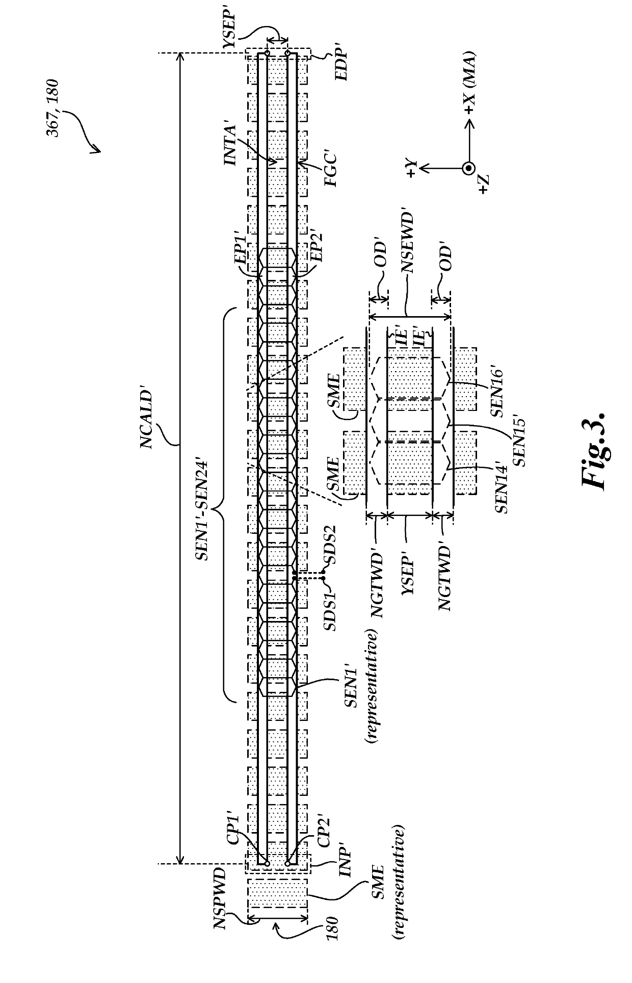 Transmitter and receiver configuration for inductive position encoder