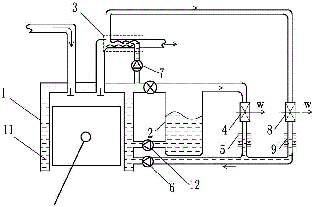 Heat flow balance internal combustion engine waste heat utilization system