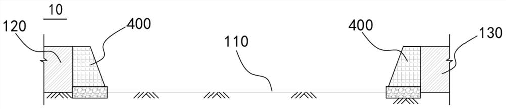 Ecological water channel and application thereof