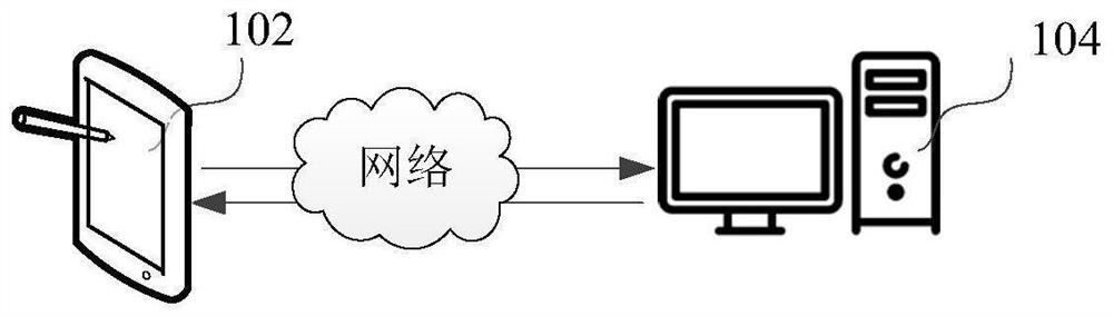 Network penetration method and device, electronic equipment and storage medium