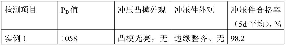 Extreme pressure stamping oil and preparation method thereof