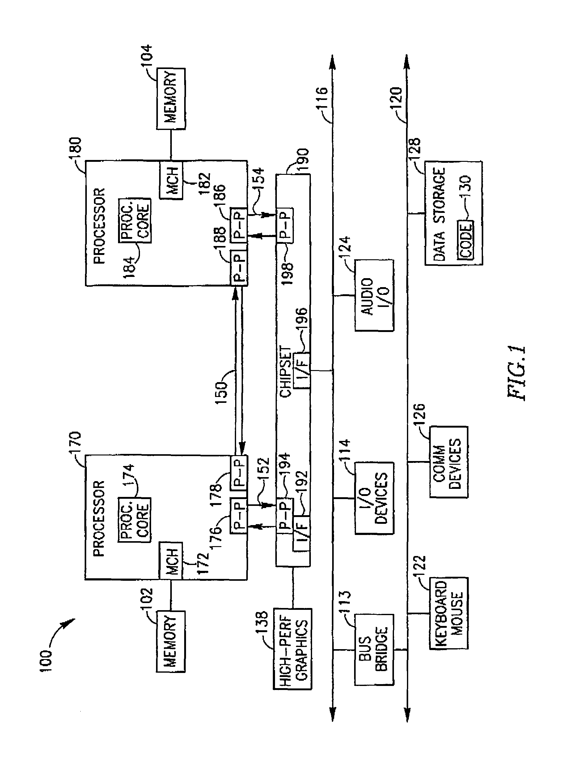 Device, system, and method for multi-resource scheduling