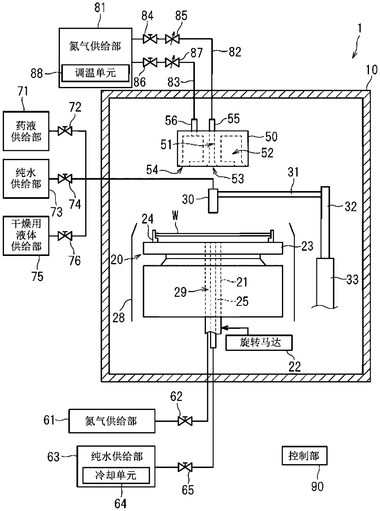 Substrate drying method and substrate drying device