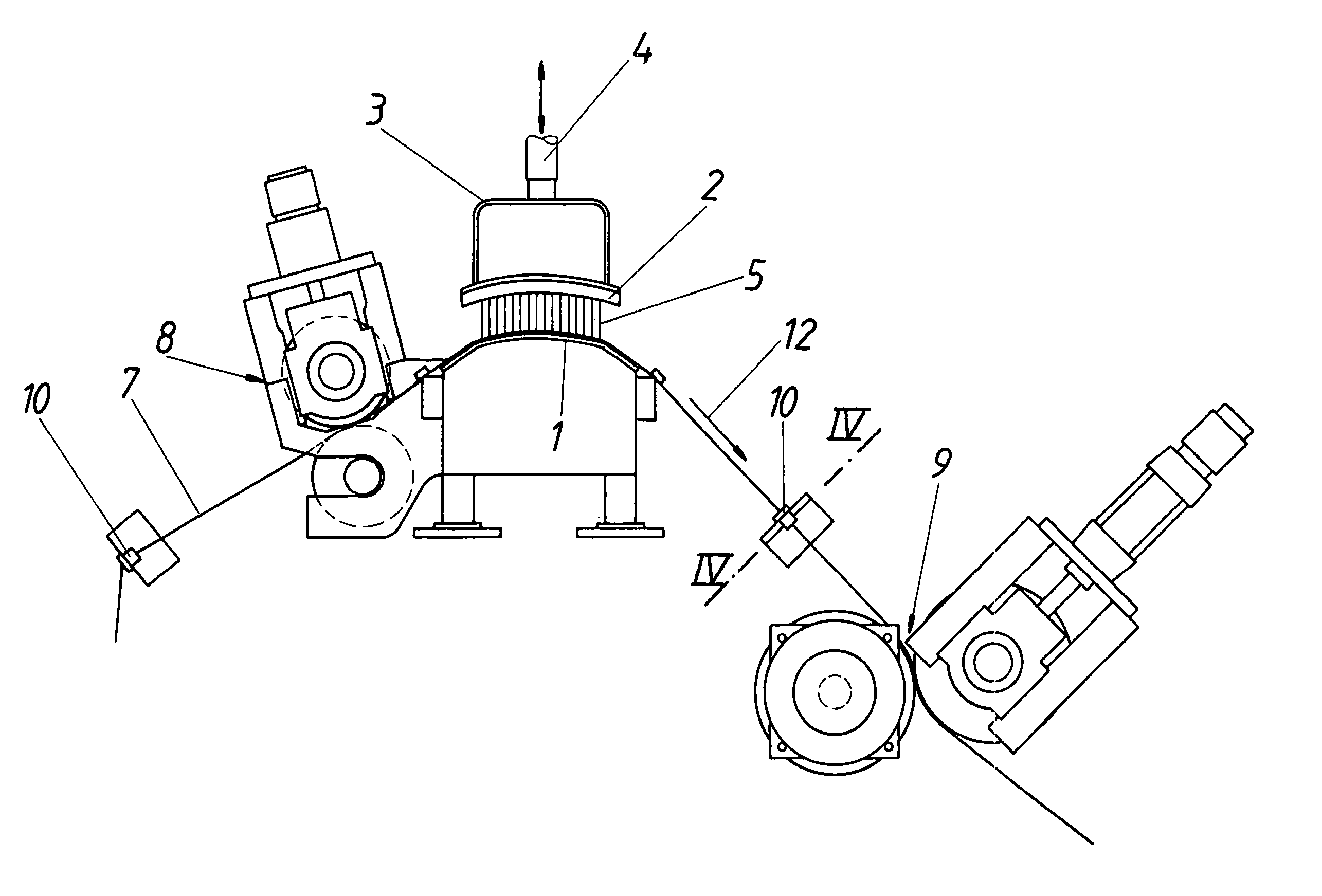 Method and apparatus for producing mop trimmings