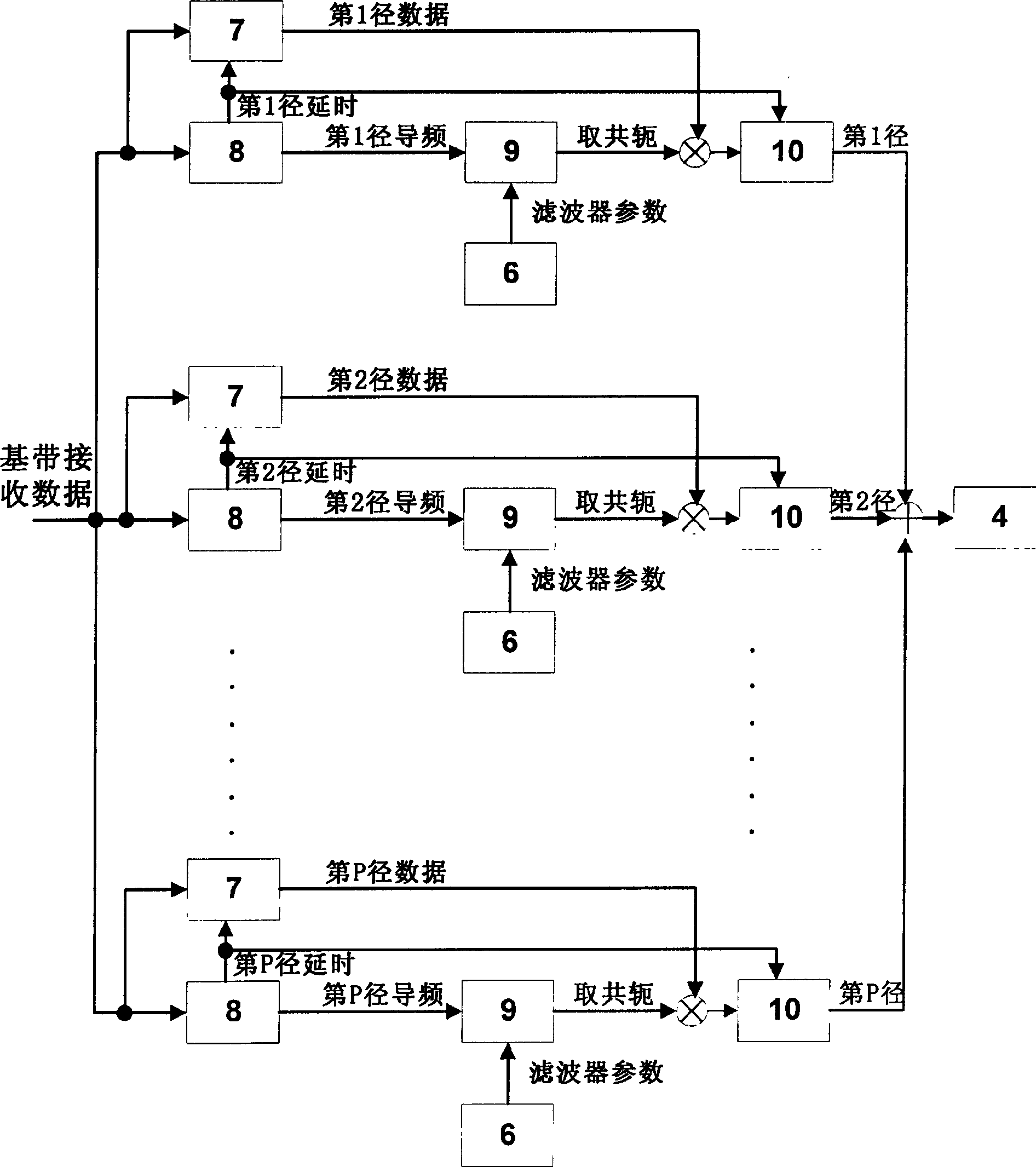 Adaptive predicting smoothing RAKE reception method and receiver