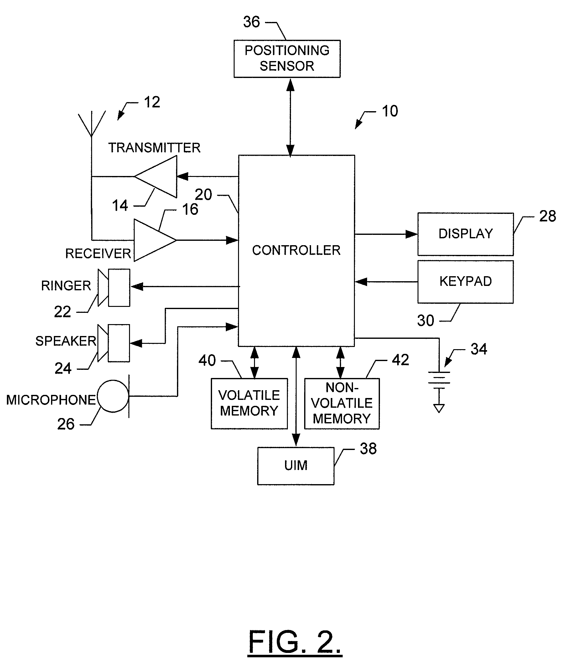 Method, apparatus and computer program product for providing synchronized navigation