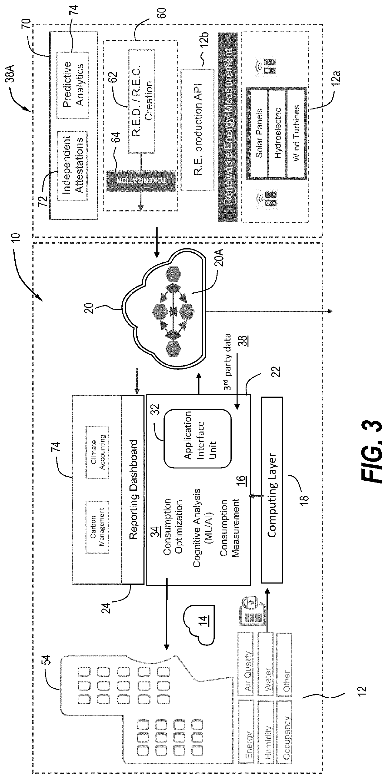 System and method for collecting and storing environmental data in a digital trust model and for determining emissions data therefrom