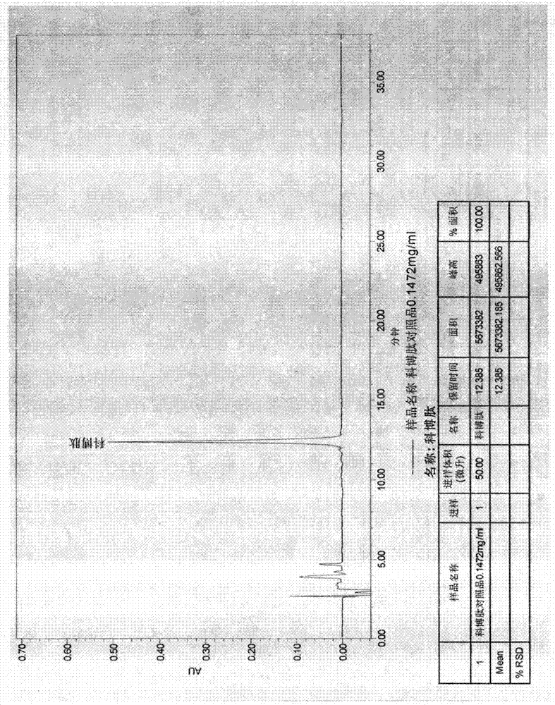 A method for extracting high-purity cobra neurotoxin and a pharmaceutical composition containing the toxin