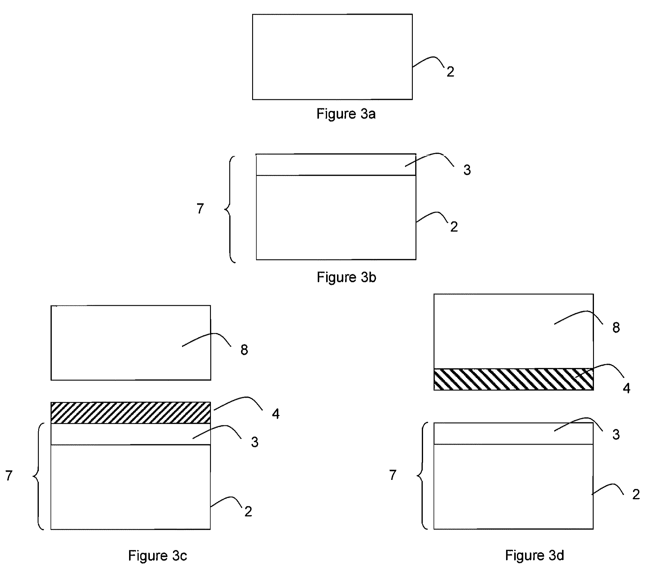 Low-cost substrates having high-resistivity properties and methods for their manufacture