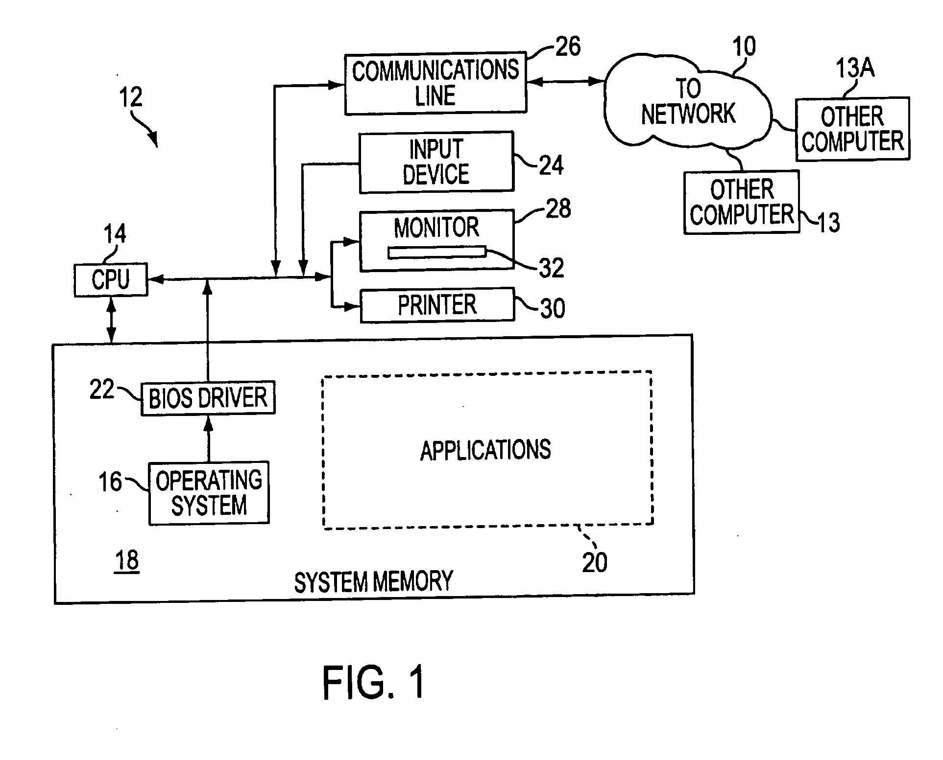 Method and system for internet banking and financial services