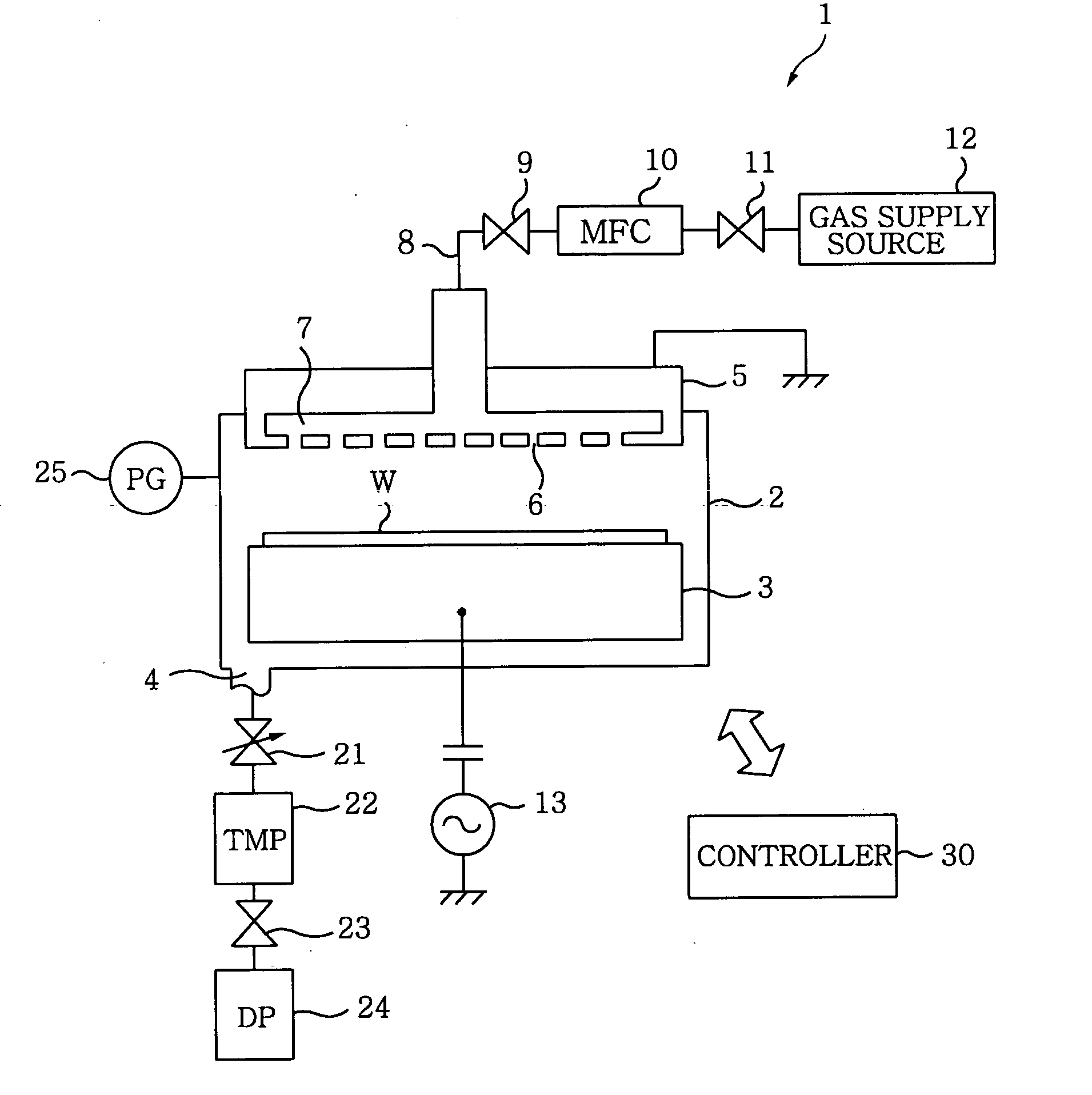 Vacuum apparatus, method for measuring a leak rate thereof, program used in measuring the leak rate and storage medium storing the program
