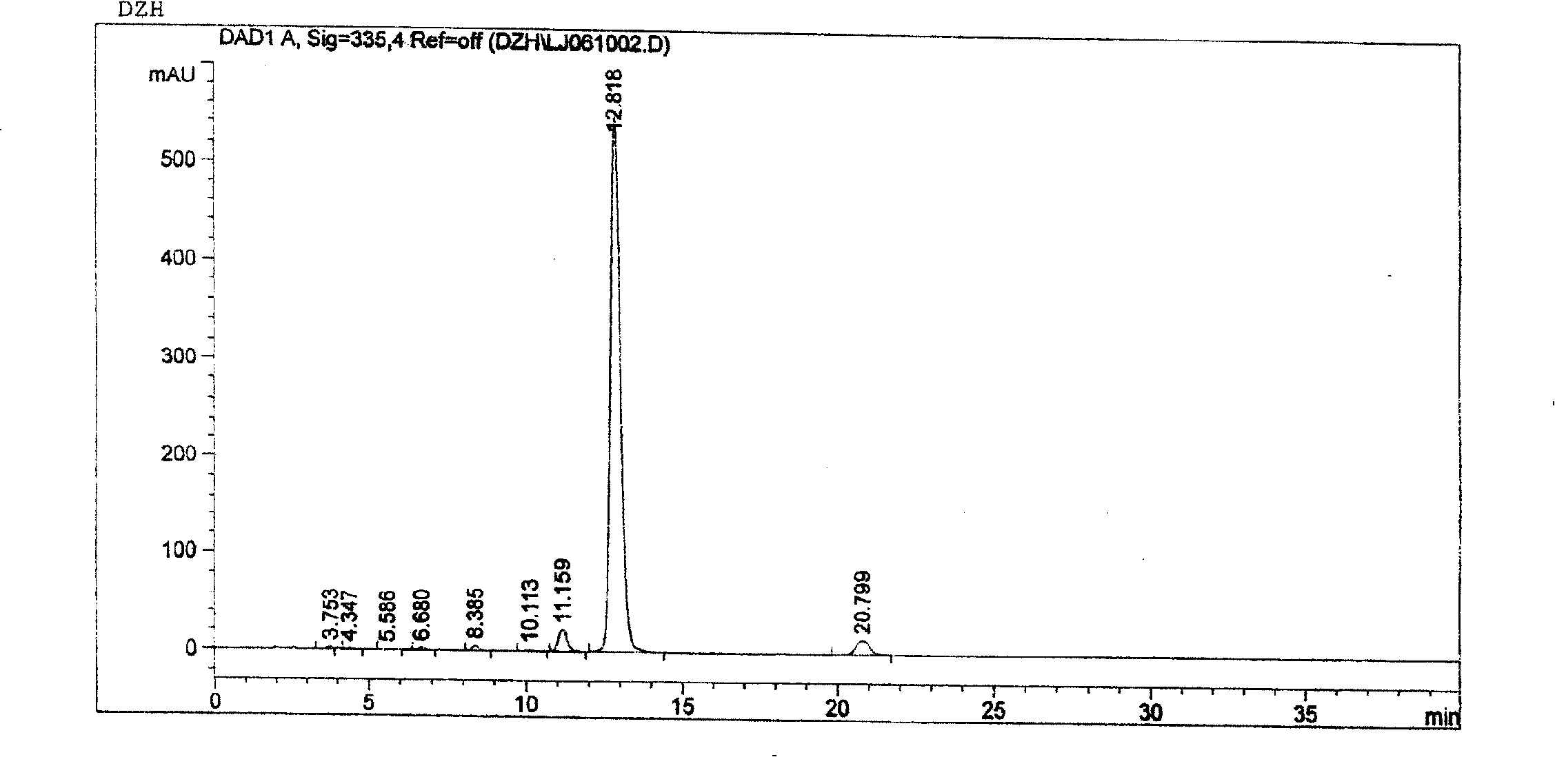 Preparation method of breviscapine raw material medicine by using big-hole resin