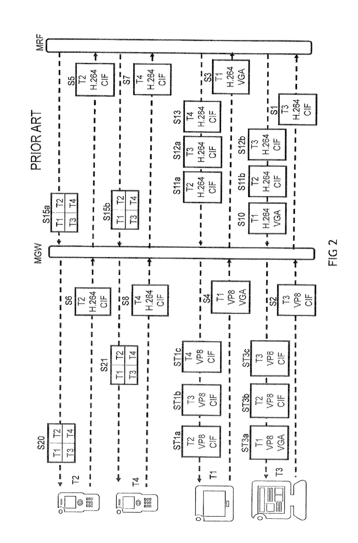Mediator for optimizing the transmission of media contents between a multimedia resource function and a plurality of terminals