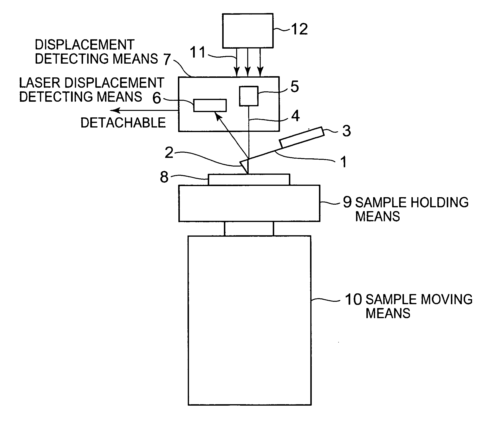 Scanning probe microscope and measuring method by means of the same