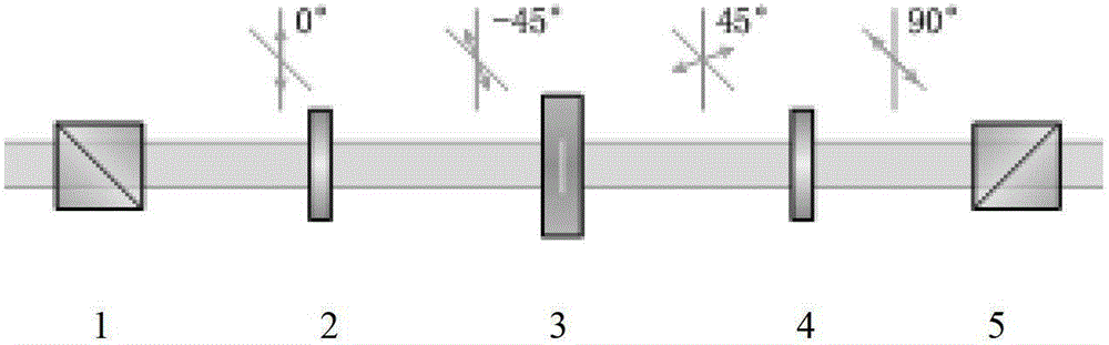 A device and method for intercepting light spots